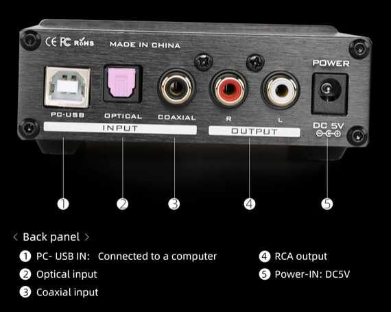 Новый FX-Audio DAC-X3 Pro ЦАП USB звуковая карта  ESS ES9023P