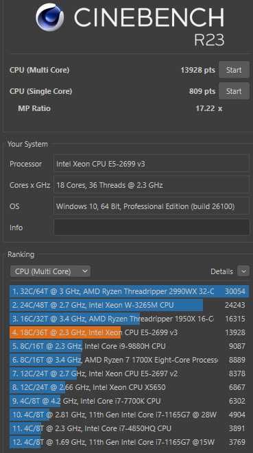 Процесор Intel Xeon 2699v3 – 18 ядер, 36 потоків, дешево!