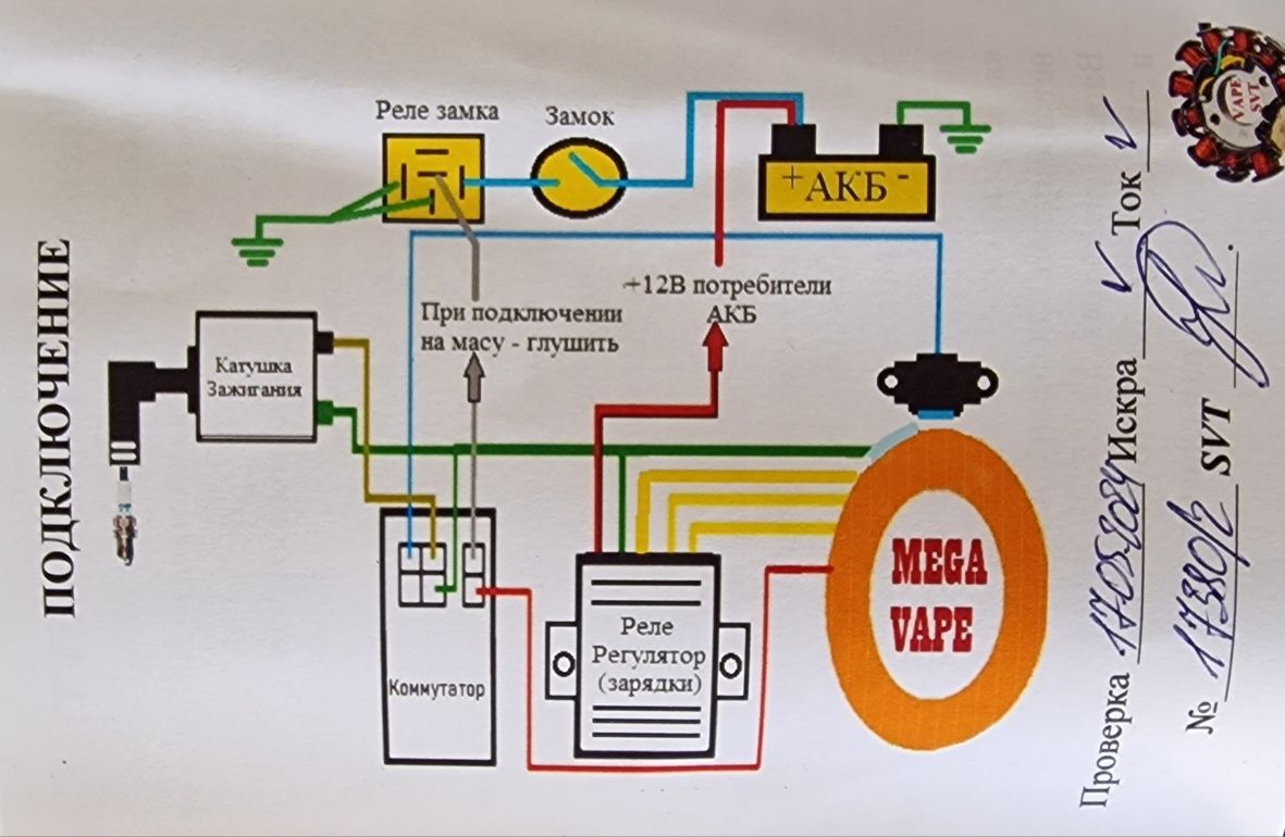 VENDO KIT ELÉCTRICO JAWA 175 250