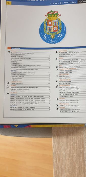 Clubes de Portugal Comercio do Porto