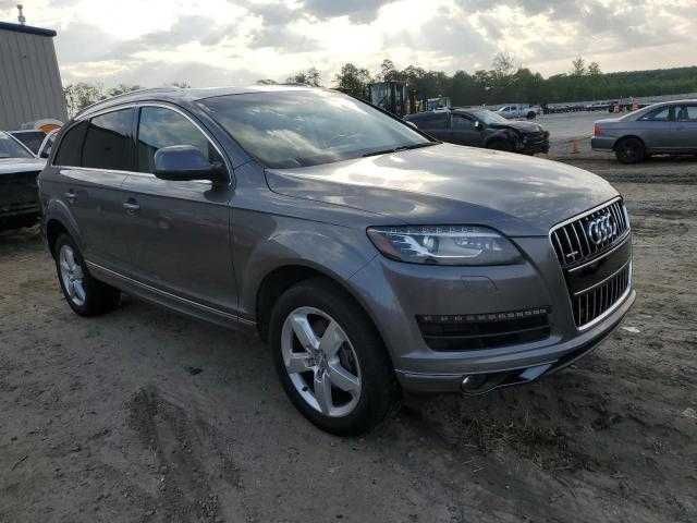 Audi Q7 Premium 2015 Року