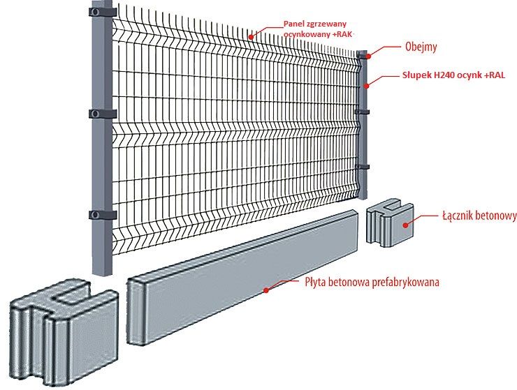 Ogrodzenie Panelowe 3D! z montażem. Panel fi4+ podmuróka 0,25