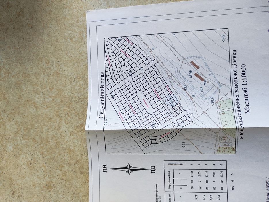 Продам земельну ділянку 10 соток.