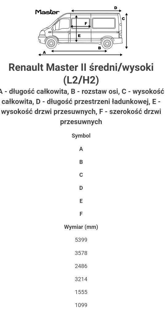 Wynajem Bus. Dostawczak