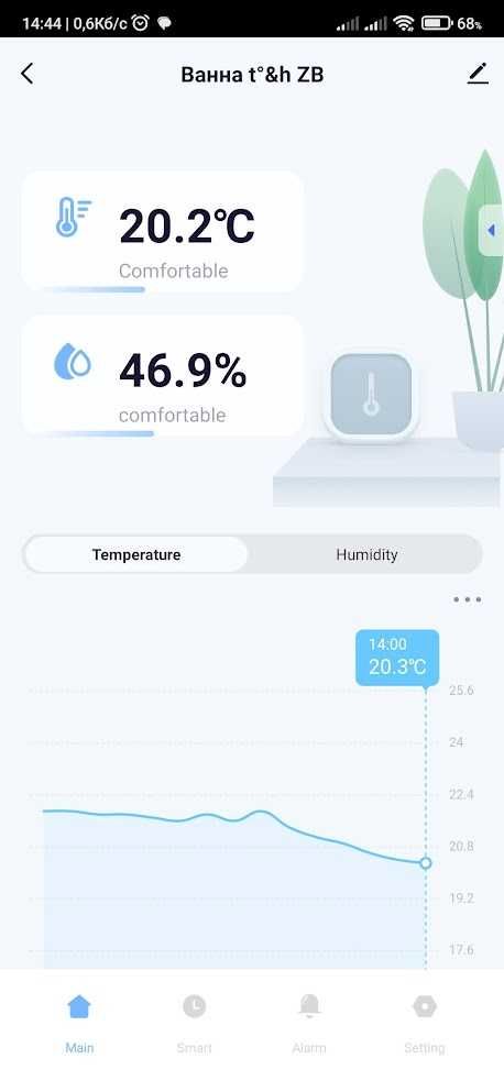 Датчик температури/вологості розумний будинок Tuya, інші датчики