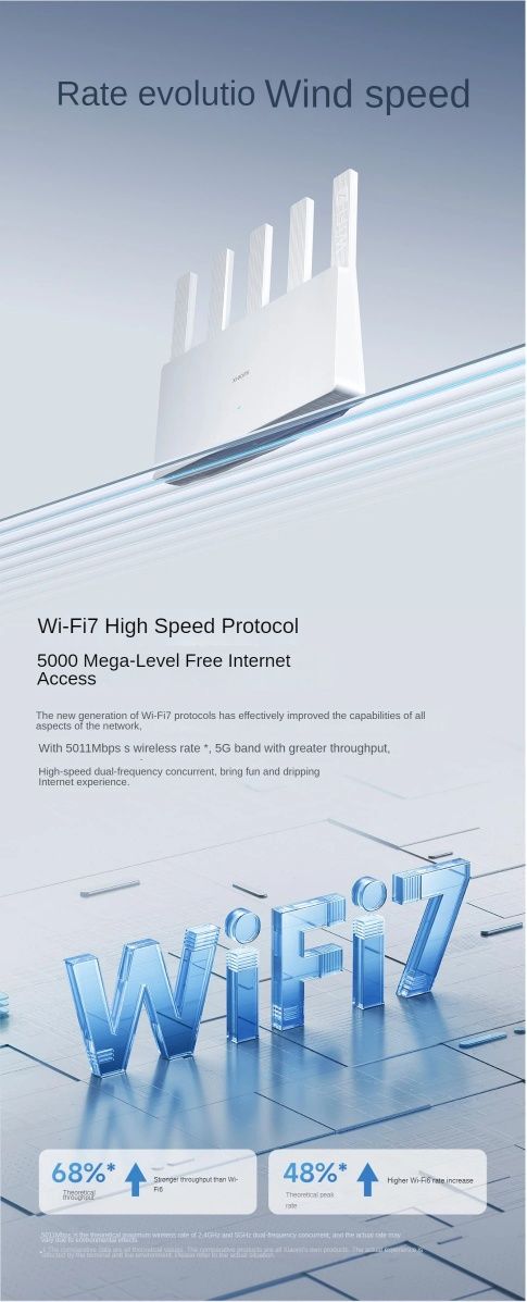 Роутер Xiaomi be 5000 wi,-fi 7.2.5 g