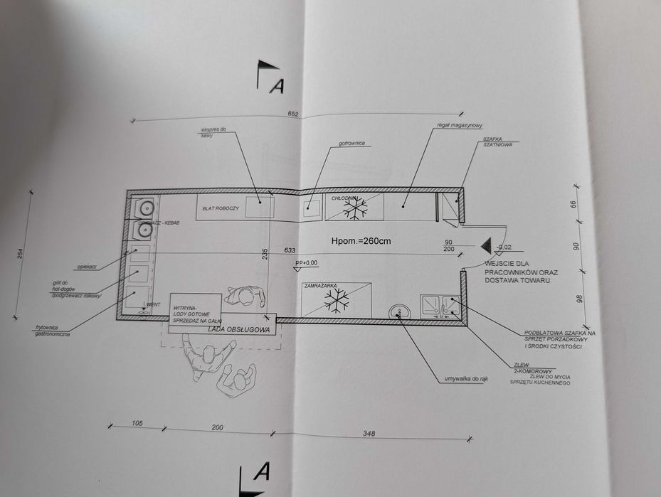 Kontener gastronomiczny w pełni wyposażony! SPRZEDAM
