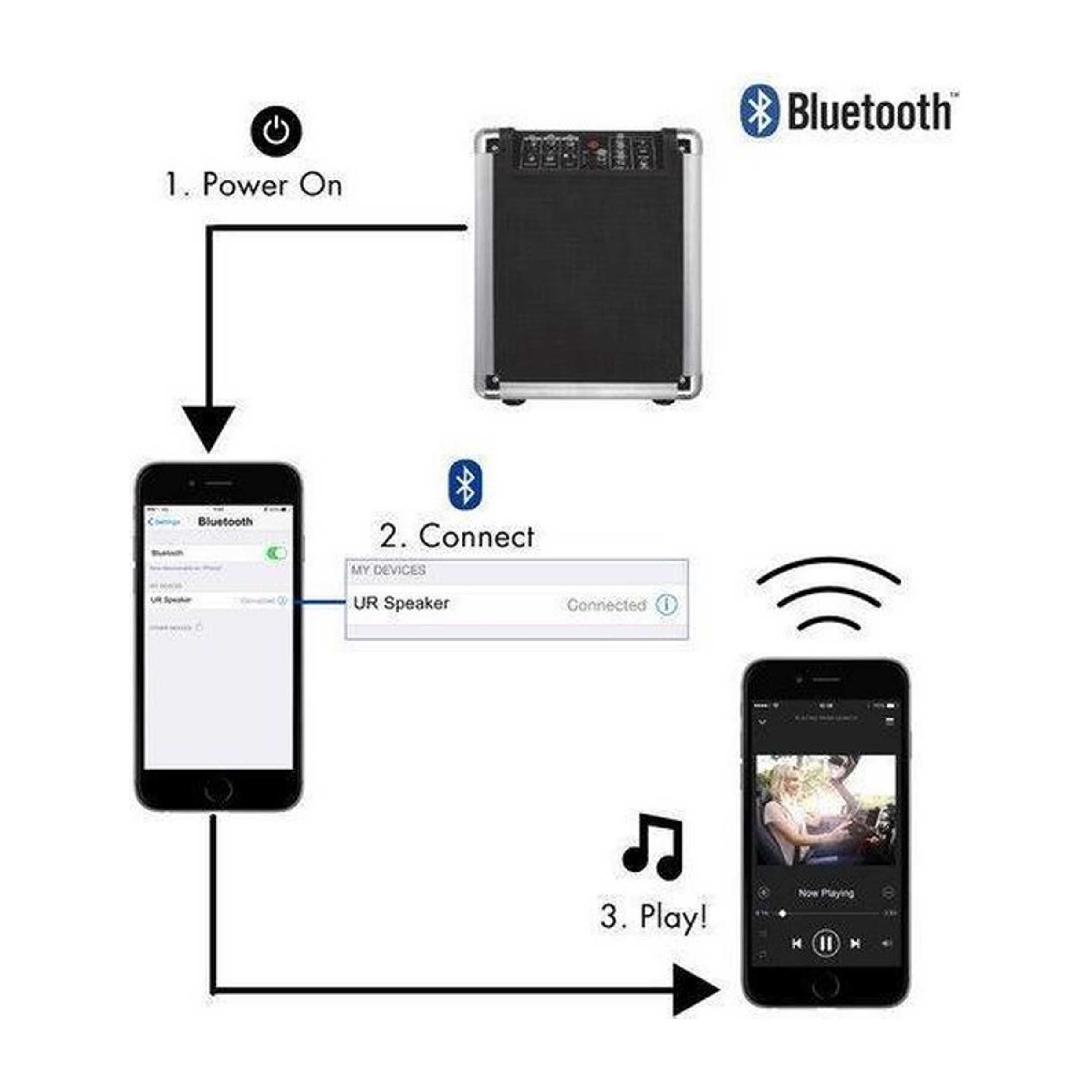 Coluna Bluetooth Com Bateria