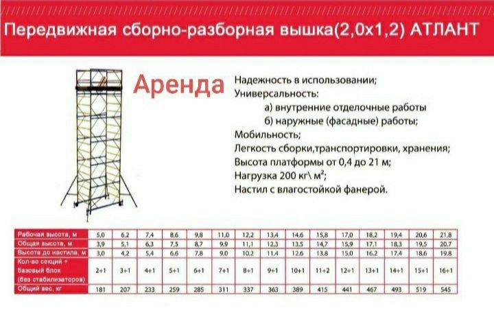 Аренда Вышка Тура, Леса ,Лестницы.