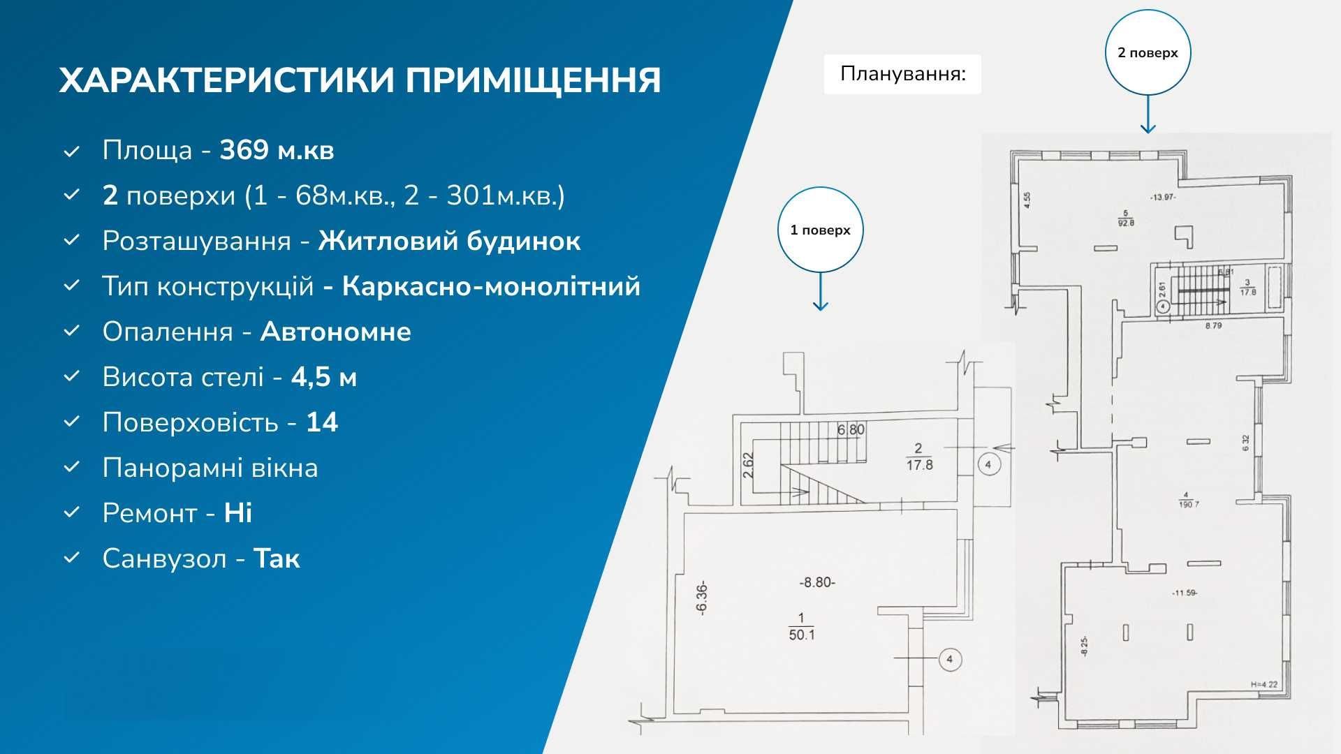 ІДЕАЛЬНЕ приміщення для бізнесу 369м, ЖК Krona ParkII, ФАСАД Чорновола