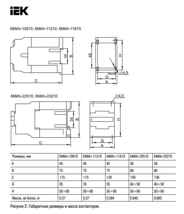 Контактор КМИп-11210 12А 220В/АС3 1НО (KMD11-012-220-10) ИЭК КотушкаDC