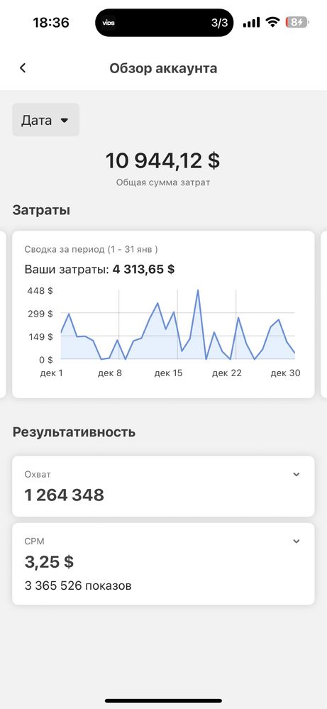 Таргетолог , налаштування реклами