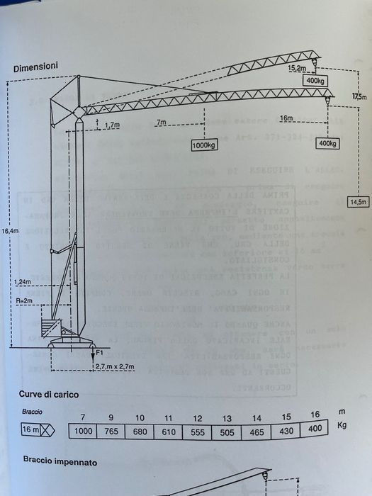 Potain Zuraw budowlany Dzwig dekarski szybkomontujacy