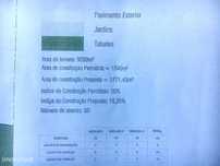 Lar - capacidade para 60 utentes