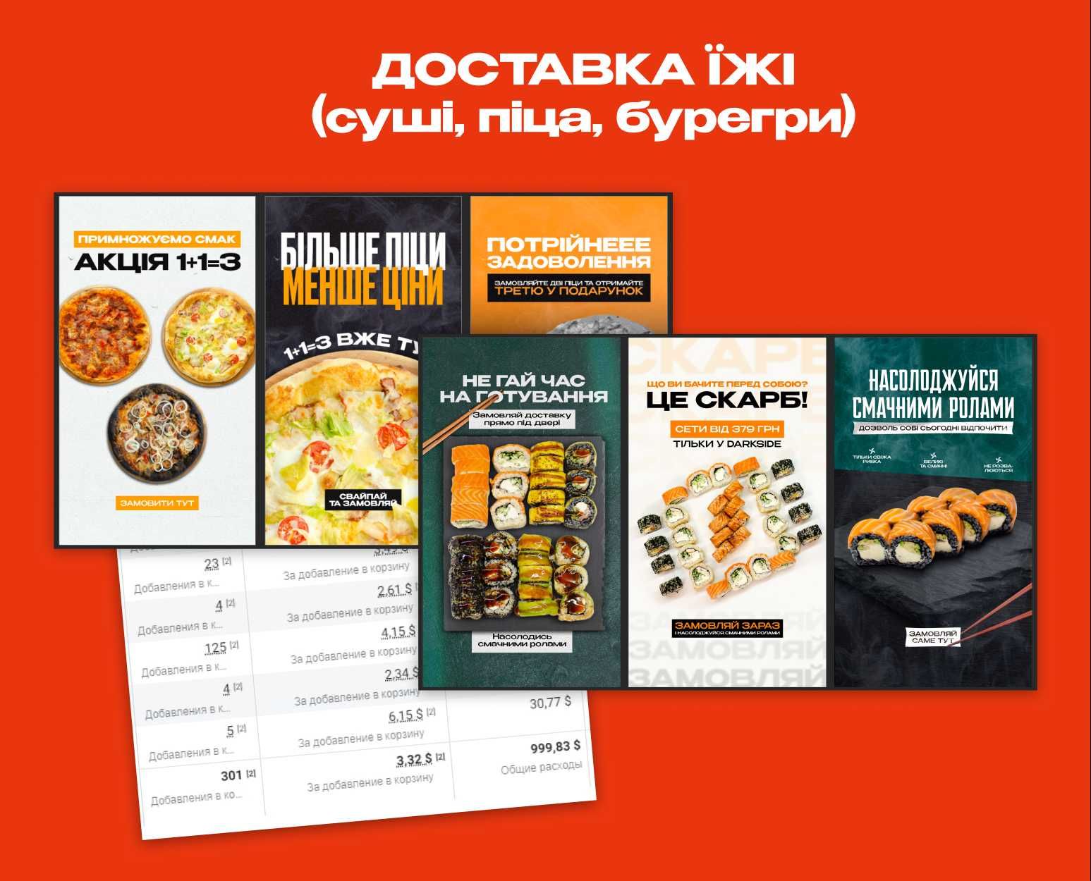 +7 днів співпраці у подарунок‼️ Таргетована реклама Таргет Просування