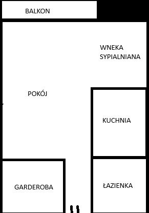 Sprzedam kawalerkę w Śródmieściu, ulica Górnośląska