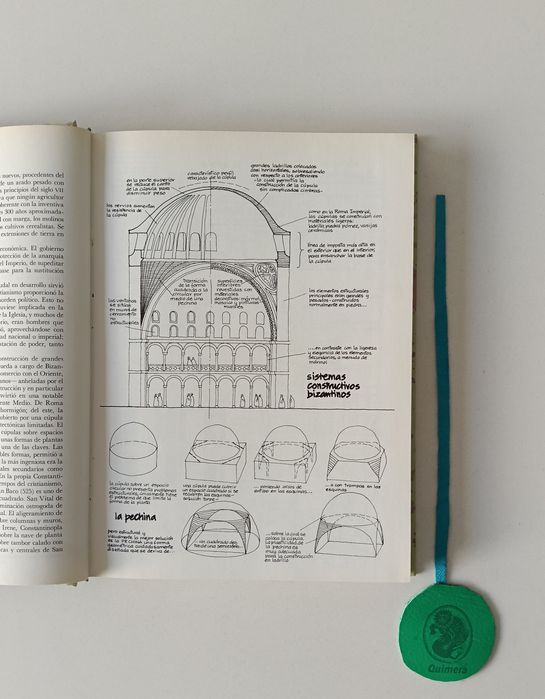 Historia dibujada de la Arquitectura Occidental