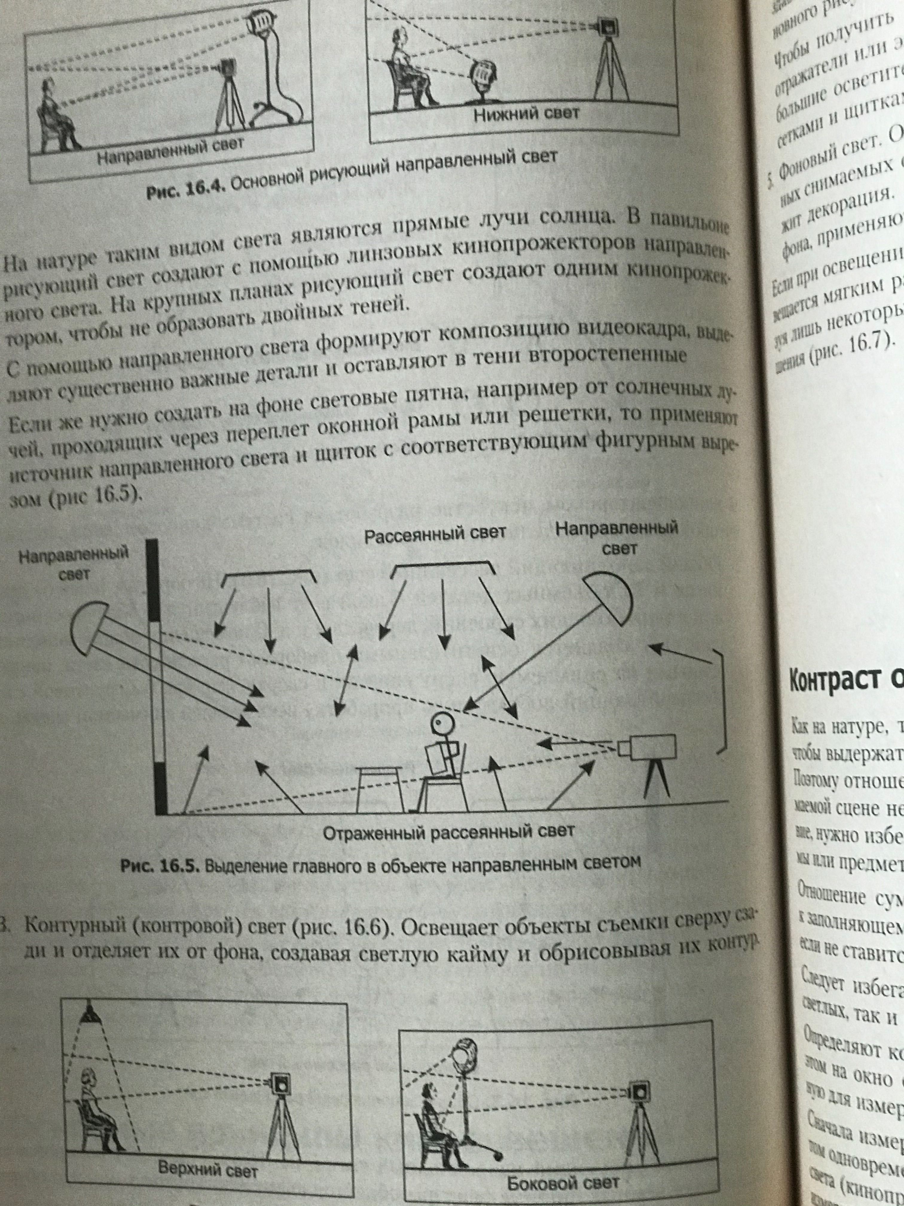 Книги и CD диски для начинающих видео операторов и фотографов.