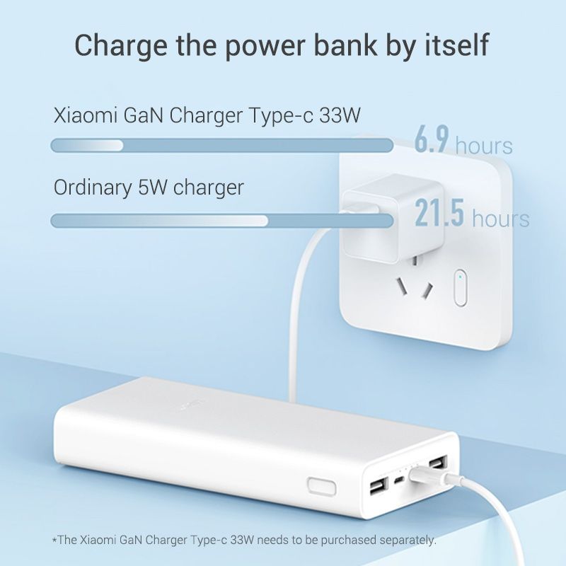 Павербанк Xiaomi Mi Power Bank 20000 mAh 22.5W Fast Charge PB2022ZM