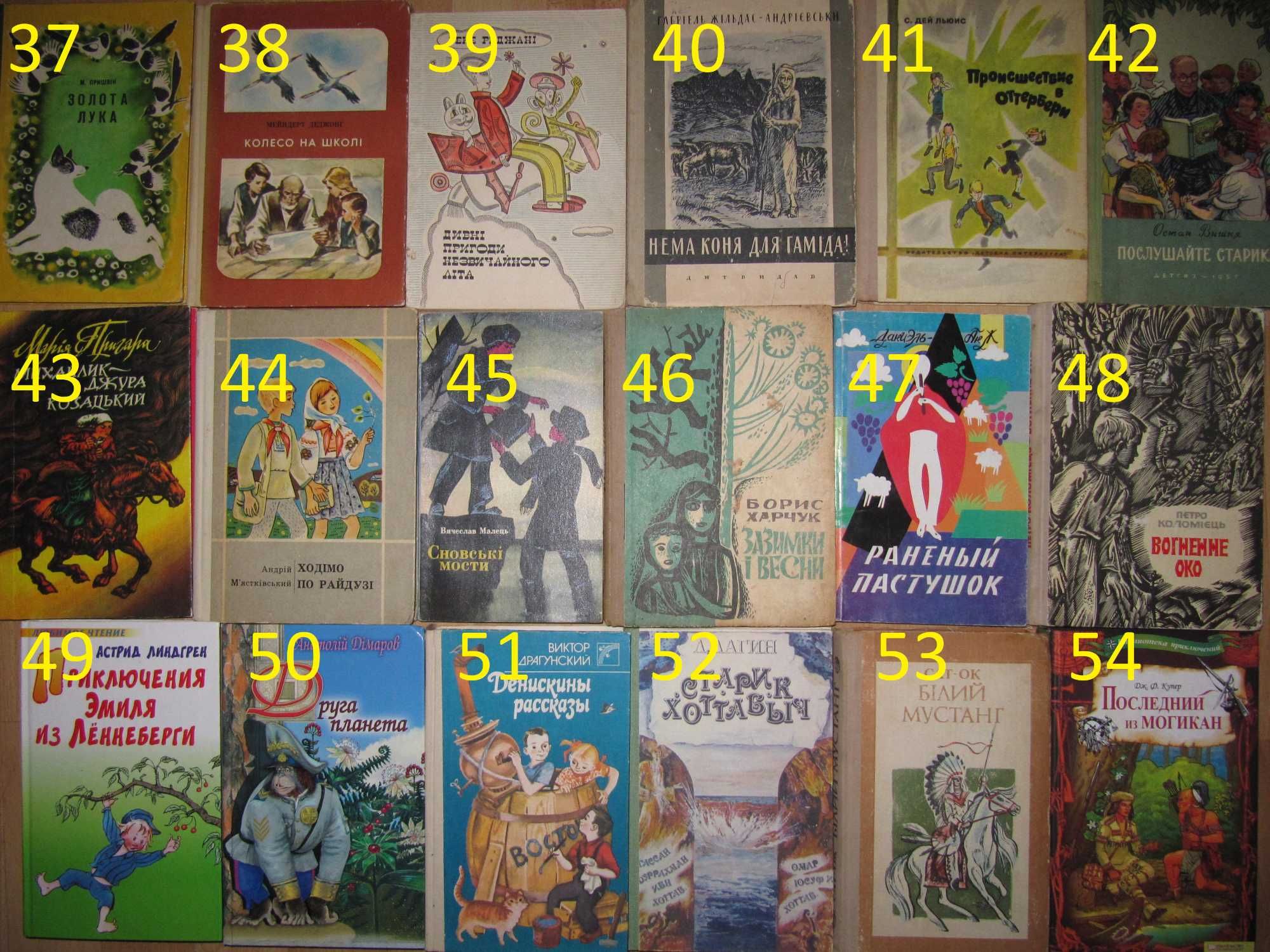книга/книги/оповідання/дитячі/повісті/рассказы/D3