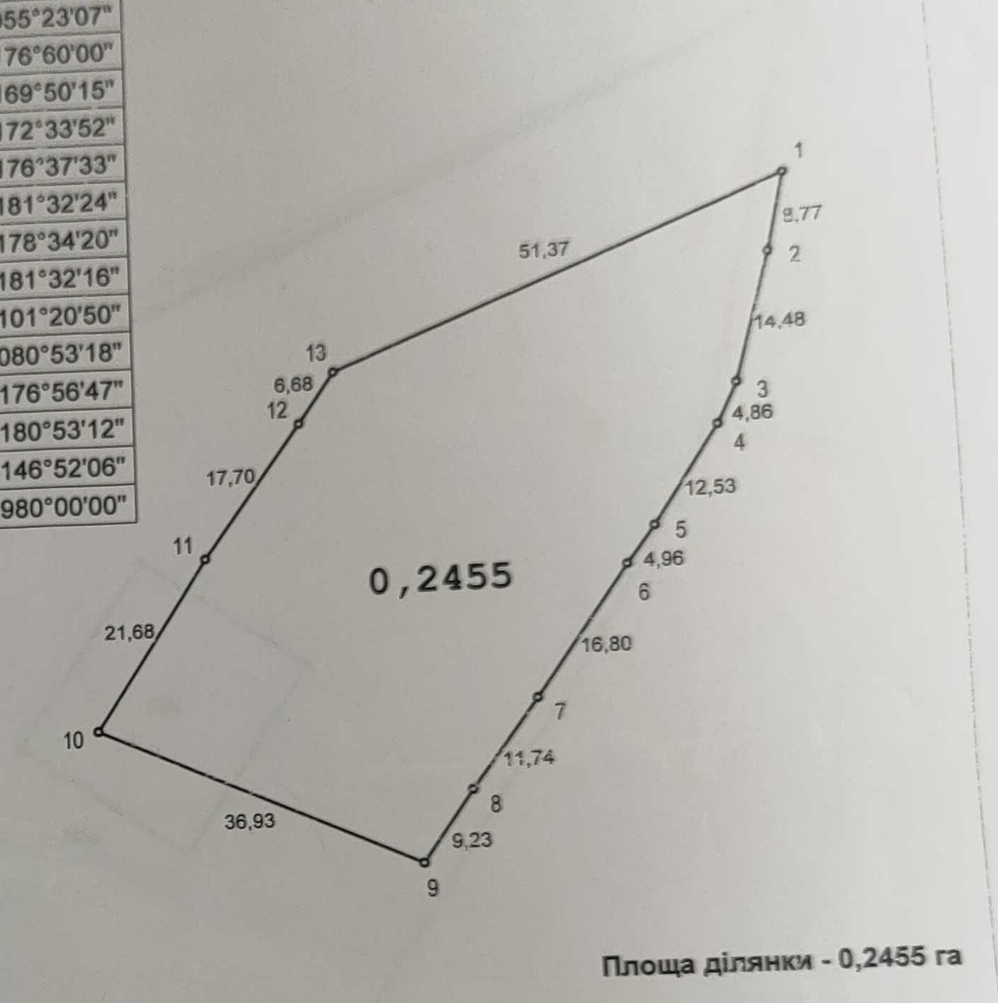 Продам будинок в селі Галинка, Бородянський район 25000у.о. СРОЧНО