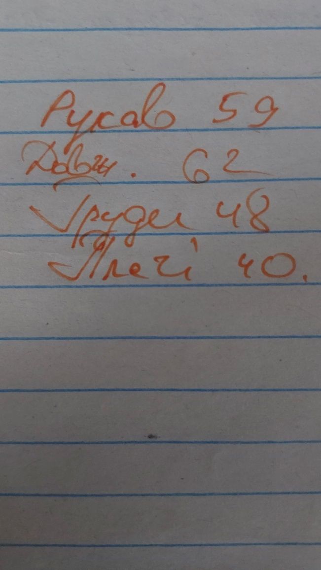 Демі куртка пума до 164см.