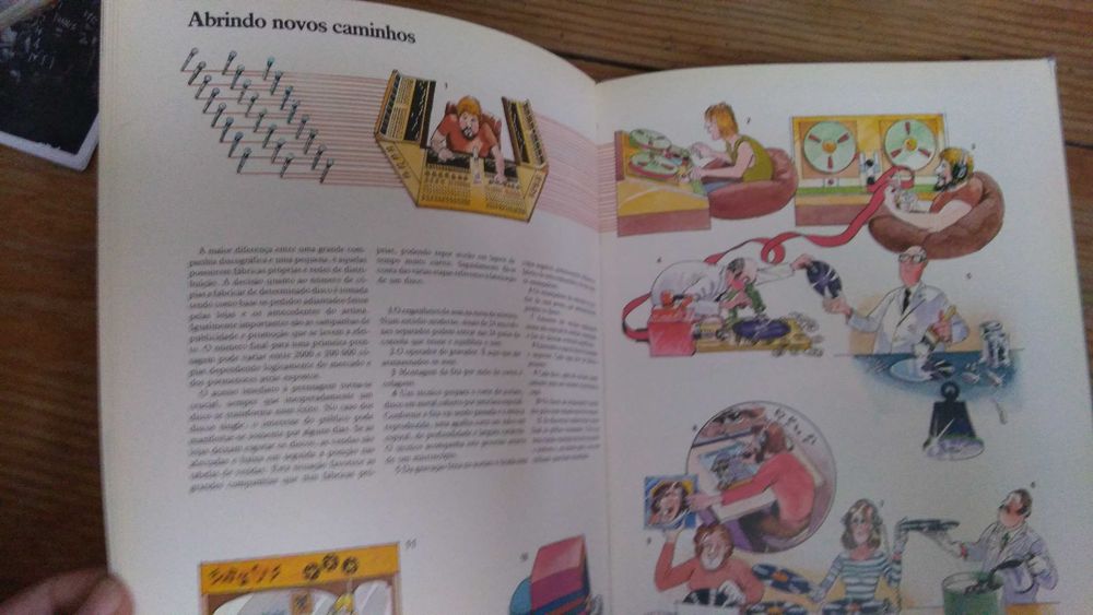 O Mundo da Música Pop e Rock