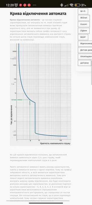 DC автомат–вимикач TOM7Z-125/1P на постійний струм до 100А