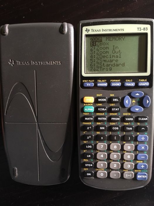 Maquina calcular científica, Texas Instruments TI-83