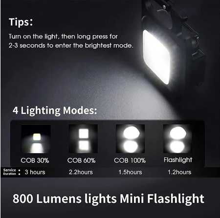 Lanterna LED mini