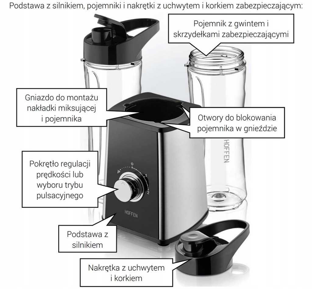 Blender Smoothie z REGULACJĄ MOCY Hoffen