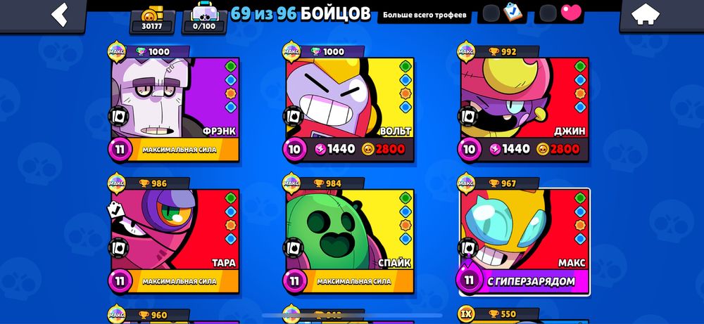 Аккаунт в игре Бравл Старсс