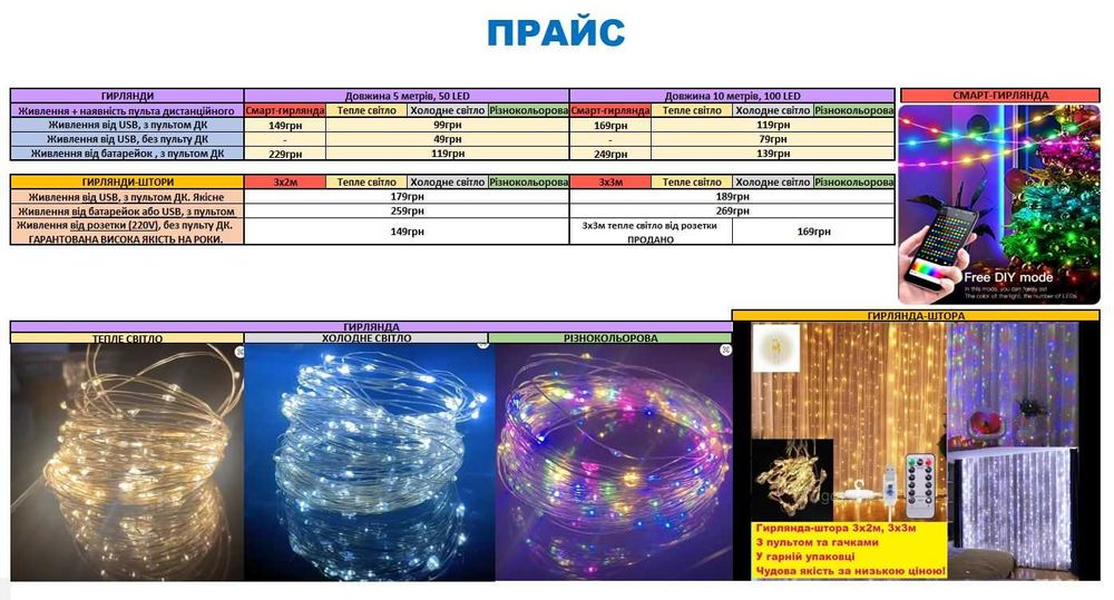 АКЦІЯ! Гирлянда штора Холодне, Тепле, Різнокольорова Гірлянда Від 220В