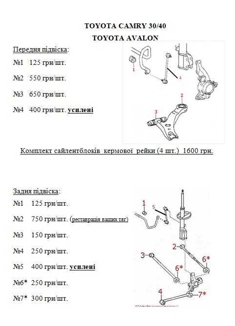 Cайлентблоки рычагов.Полиуретан.TOYOTA Camry 30/40/50  LEXUS RX