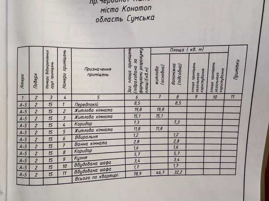 3-х кімнатна квартира, район Воронцова
