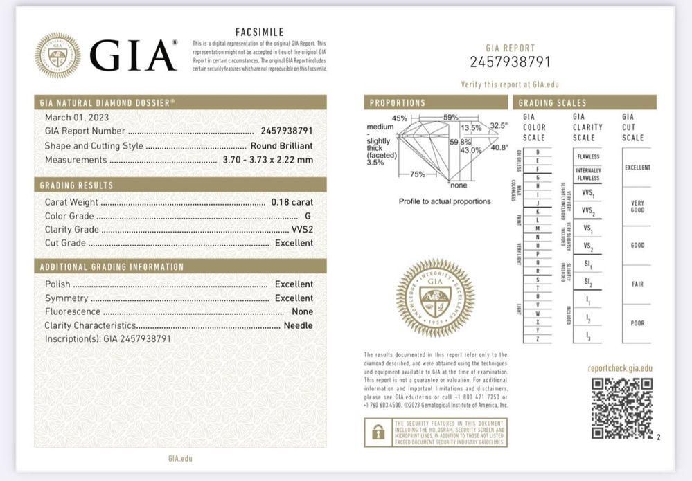 Серьги пусеты с бриллиантами 0.64ct  золото