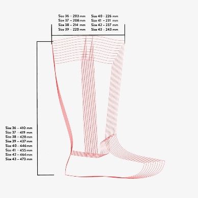 Шикарні Преміальні анатомічні Groundies Derby, теплі сапожки 38р