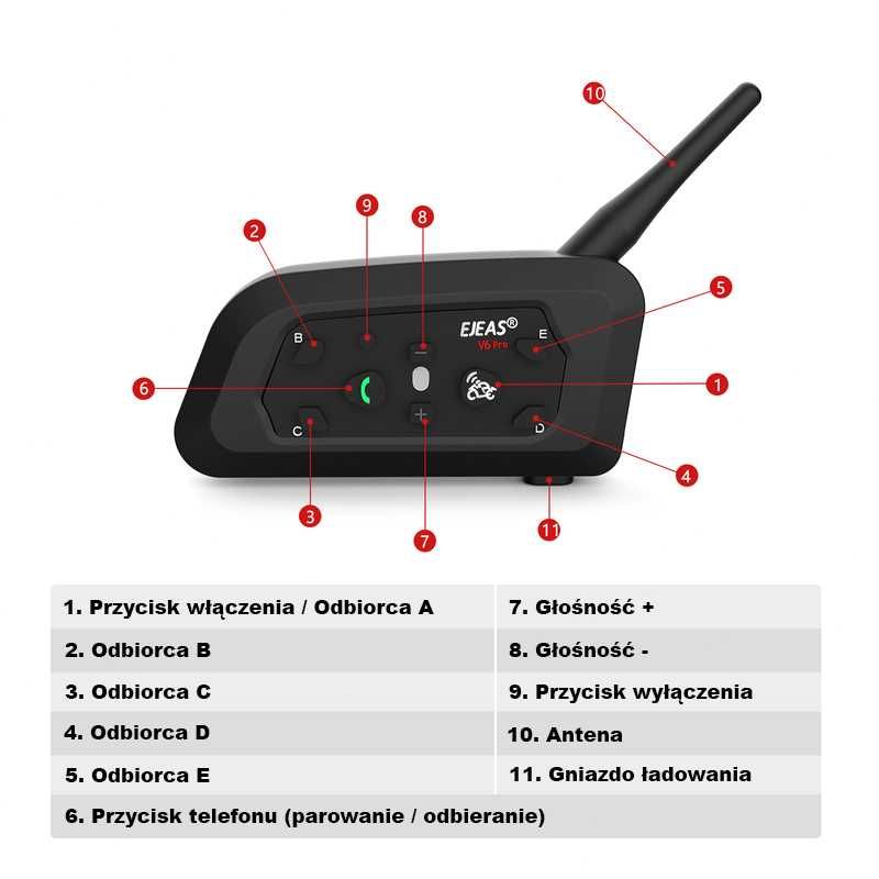 INTERKOM MOTOCYKLOWY EJEAS V6 PRO 1200m fvat 23% interkomy firma