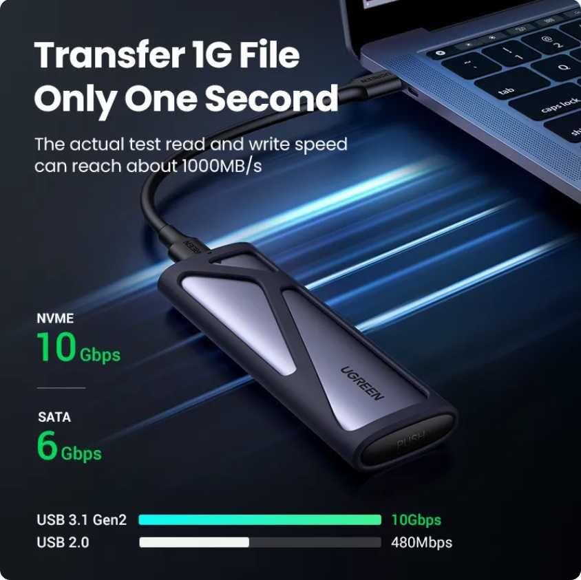 Внешний карман UGREEN CM400 M.2 SATA/NVMe PCIe SSD to USB 3.2 Gray