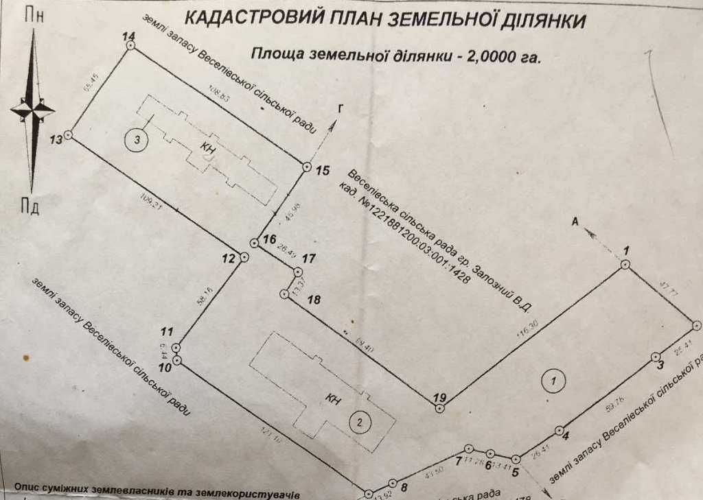 Продаж фермерського господарства