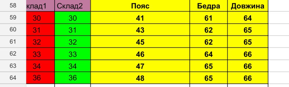 Чоловічі темно сині джинсові широкі шорти з білими швами