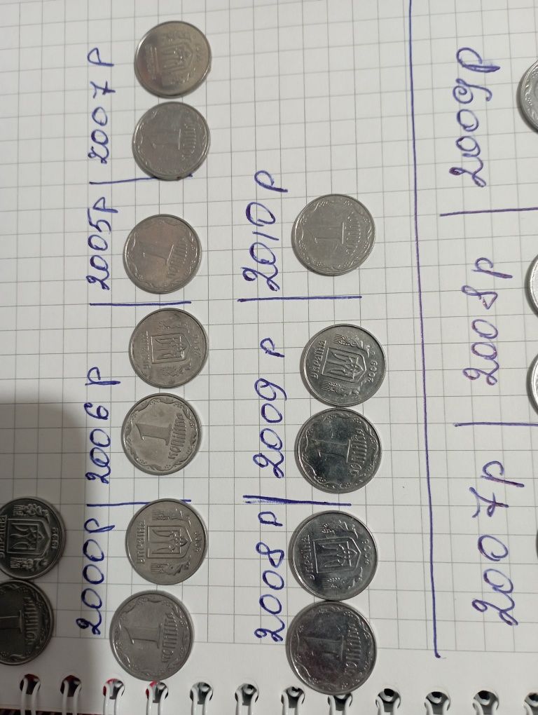 Продам монеты 1-5