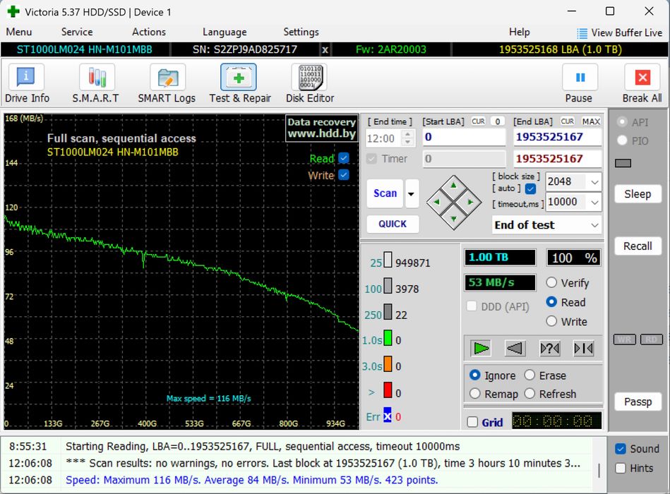 Зовнішній HDD 1-TB samsung