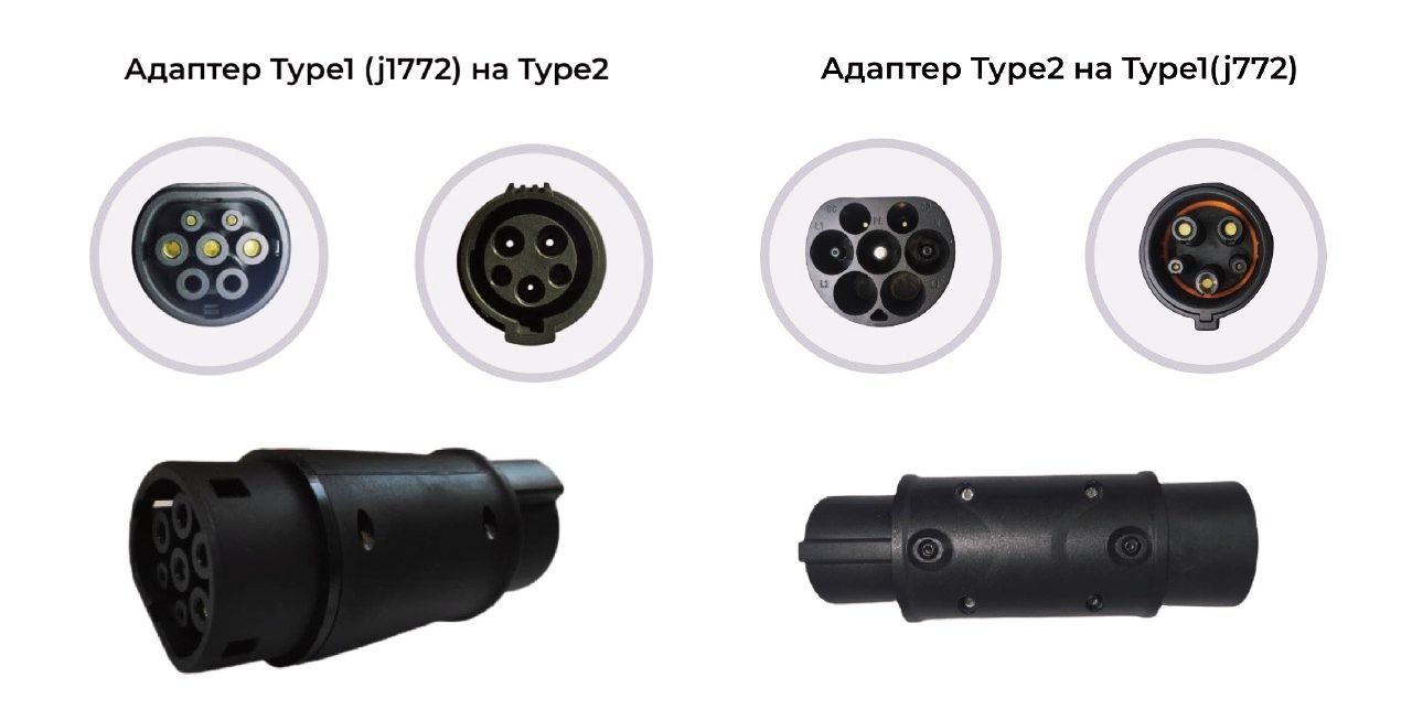 Переходники электромобилей J1772, Mennekes IEC62196, Type 2 GBT, Tesla