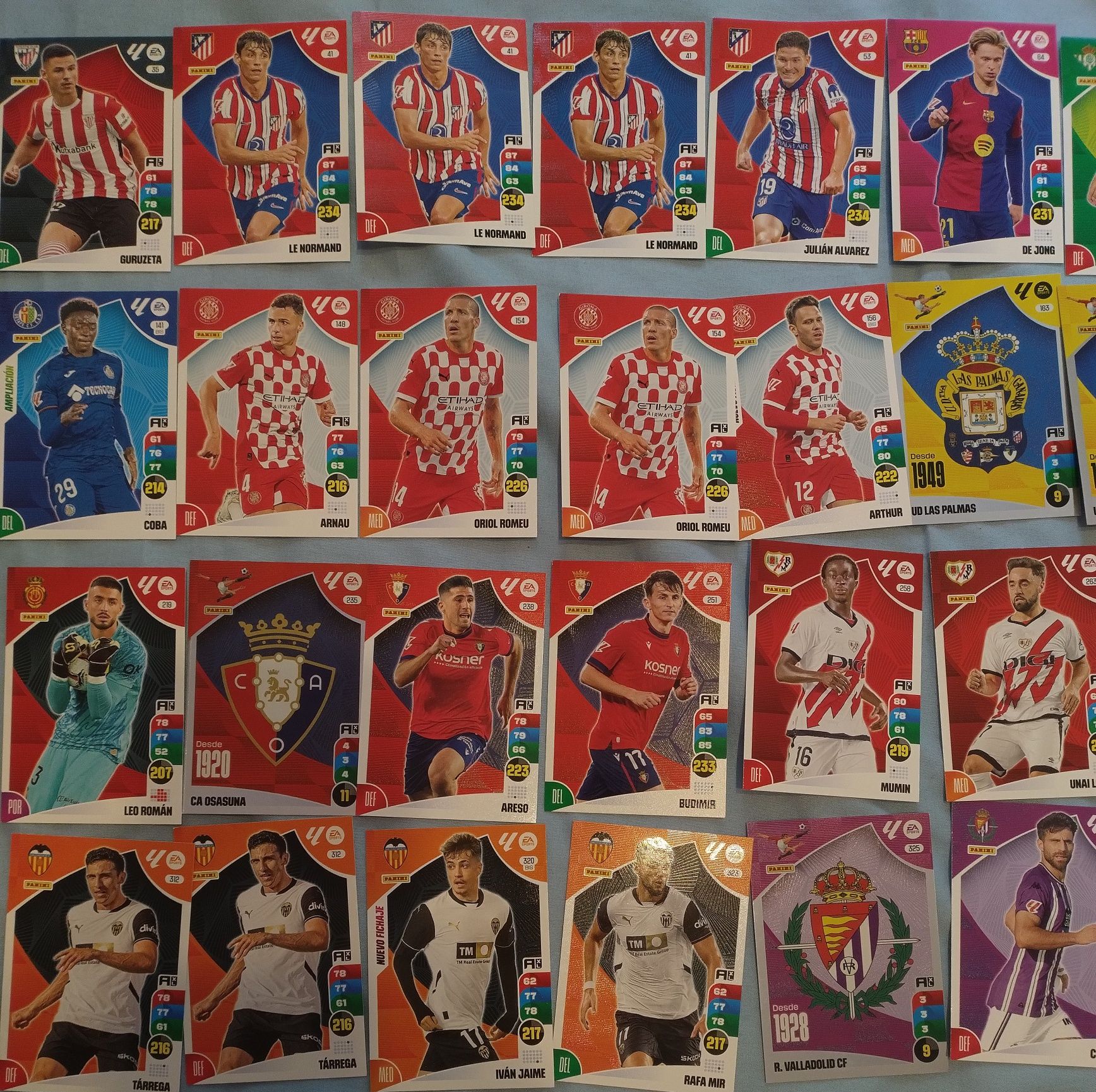 Panini la liga 2025