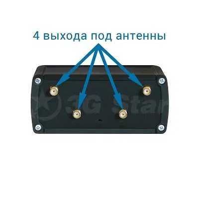 Роутер/Маршрутизатор Teltonika RUT950 WiFi 2G/3G/4G Dual SIM Литва
