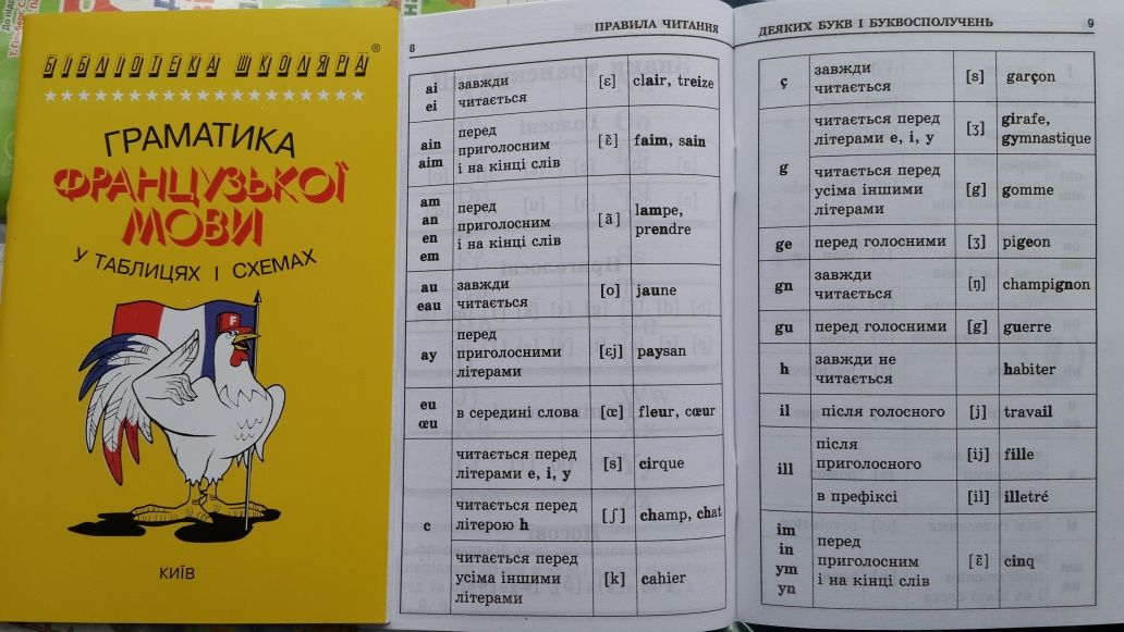 Фрацузька граматика в таблицях і схемах Логос