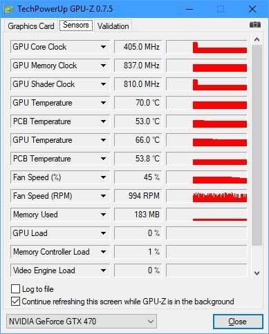 Asus PCI-Ex GeForce GTX 470 1280MB GDDR5 (320bit)