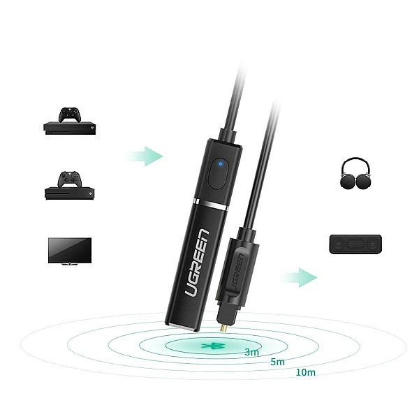 Ugreen transmiter Bluetooth 4.2 bezprzewodowy adapter audio Toslink cz