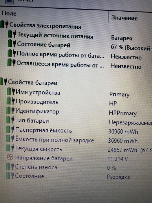 Нр/Сучасний/Потужний/Full HD/i5-1035G1RAM 16GB/SSDM2 256GB/АКБ 4г